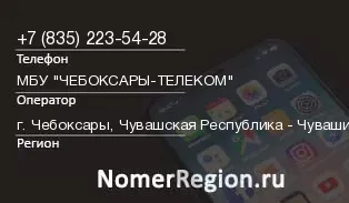 Кто звонил с 8352235428 - регион и оператор